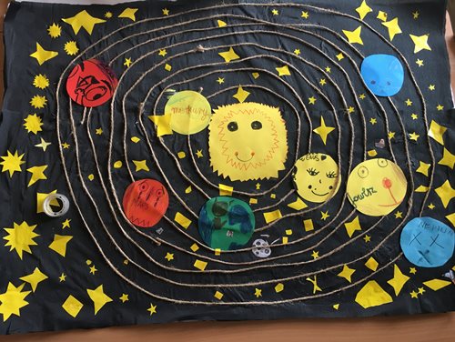 Półkolonie letnie z Kids` World 2017